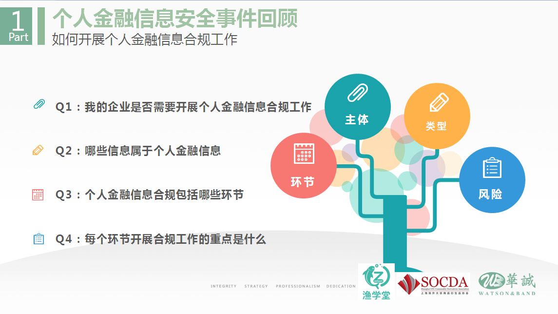 1599548419615010454.png 图片3.png