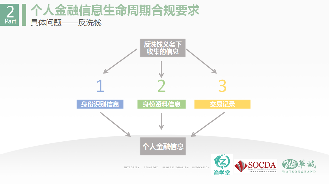 1599548519727052093.png 图片7.png