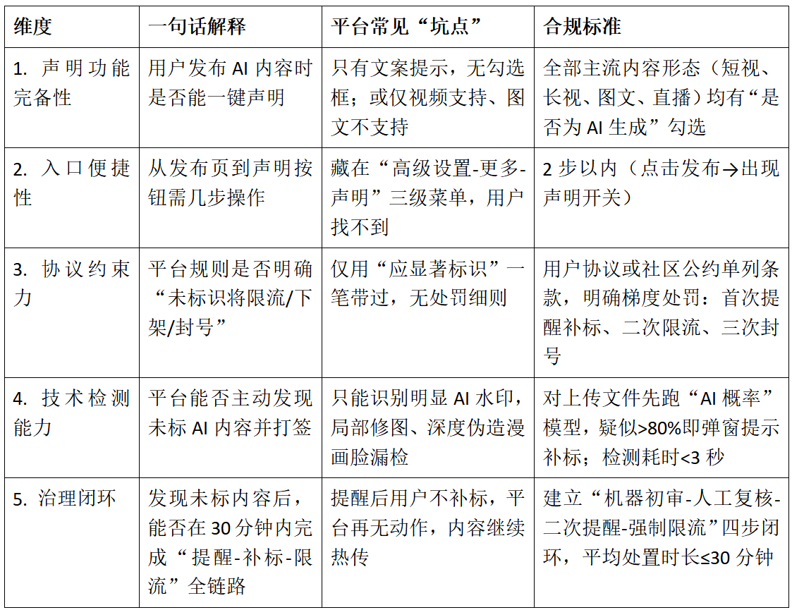 1760087900118005808.png b0ff1bba0a437d81aee230aaf1c3dbe6.png