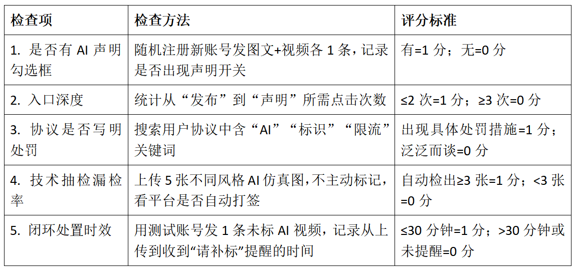 1760089025610027539.png 189d3a527f5e25bc4b81c22abacc3213.png