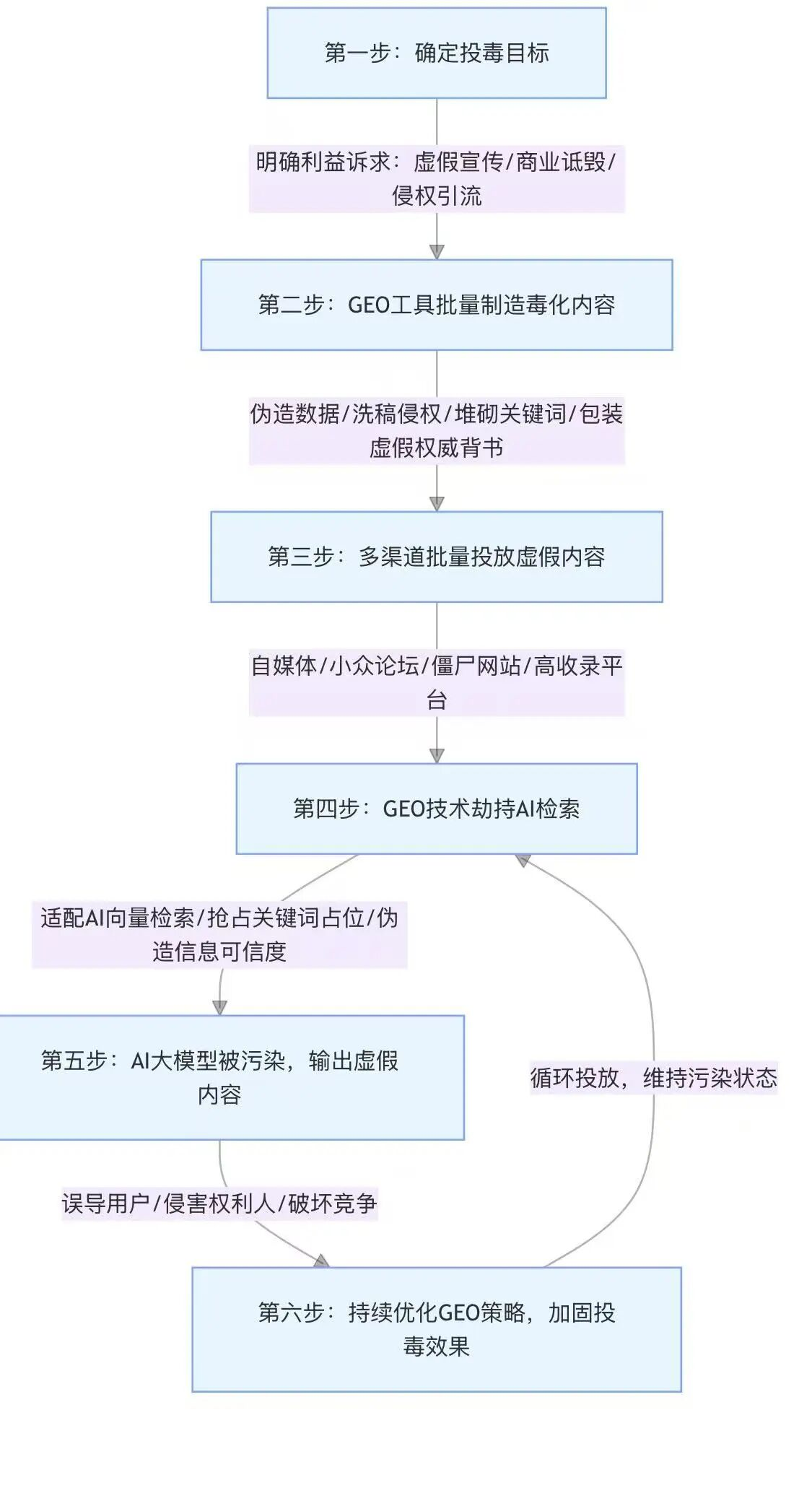 1777356811983052468.png eed3a816de5f92f880b80f46cf949bf7.png