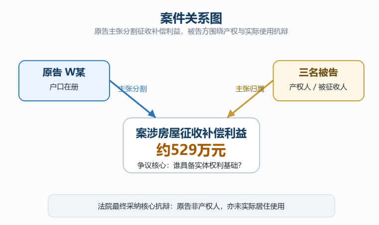 5ec72536a5411ab2ac257b00f78c252d.png